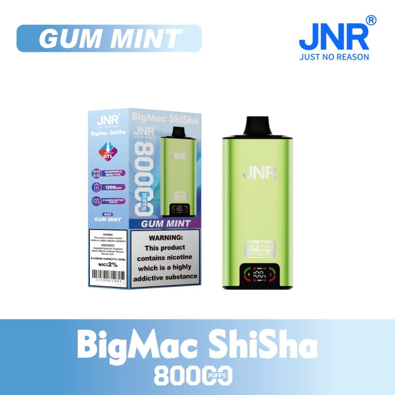Gum Mint