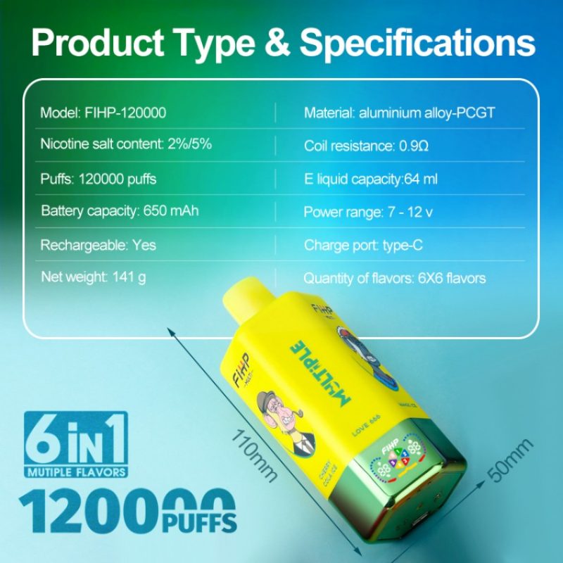 FIHP 120k 6in1 Multi B